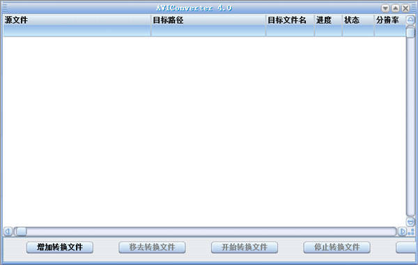 AVI转换精灵(AVIConverter) V4.0