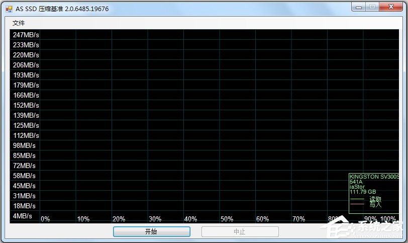 固态硬盘测速工具(AS SSD Benchmark) V2.0.6485 绿色中文版