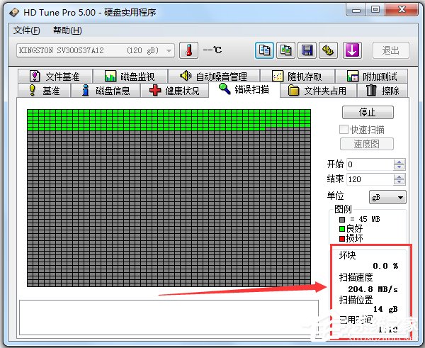 HD Tune Pro(硬盘检测工具) V5.00 昆子汉化绿色版