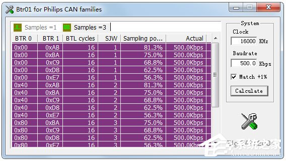 CAN口波特率计算工具(Brt01 for philips CAN families) V1.01 绿色版