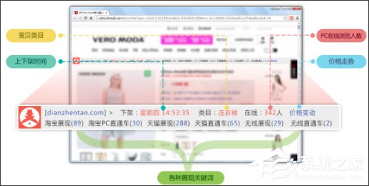 店侦探插件(淘宝卖家数据分析专家) V1.0.1.5