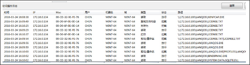 大势至局域网共享文件管理系统 V13.6.0.0