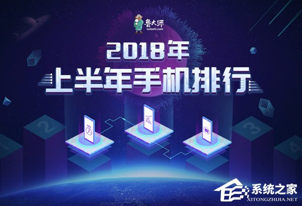小米8性能最强！鲁大师发布2018年上半年手机排行榜