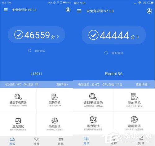买联想A5还是红米5A？红米5A和联想A5区别对比