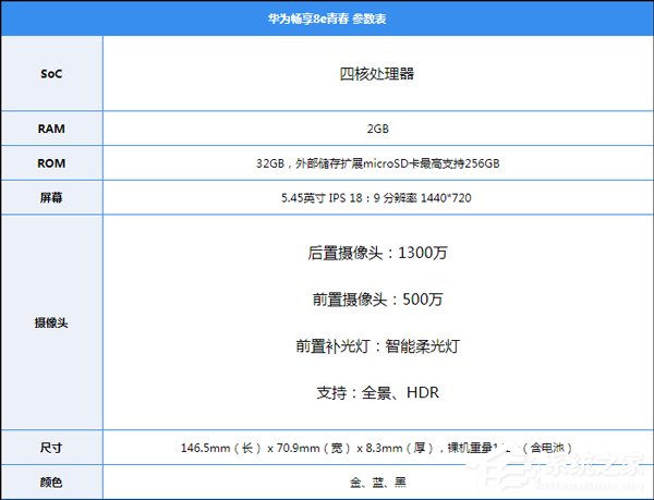 华为畅享8e青春版好不好？华为畅享8e青春版体验评测